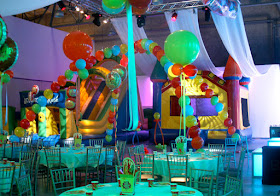 Best Birthday Party Places for Kids