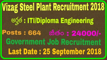 Vizag Steel Recruitment 2018 for 664 Junior Trainee Posts Apply Online Vizag Steel Recruitment 2018: RINL invites application for 664 Junior Trainees | VIZAG Steel Jobs 2018: Apply Online for 664 Junior Trainee Posts | Vizag Steel Recruitment 2018 for Junior Trainee | 664 Vacancies | Last date: 25 September 2018 | Vizag Steel Recruitment 2018: 664 vacancies against Junior Trainee posts @ vizagsteel.com, apply before September 25th Vizag Steel Recruitment 2018 for 664 Junior Trainee Posts Apply OnlineVizag Steel Recruitment Notification 664 Posts/2018/09/vizag-steel-recruitment-2018-for-664-junior-trainee-posts-apply-online-www.vizagsteel.com.html