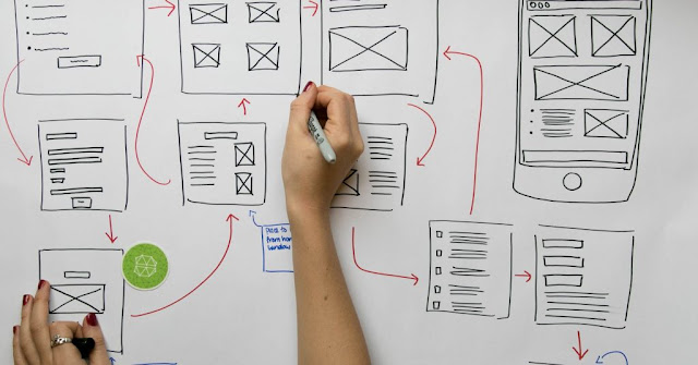 Top 5 UI/UX design companies in the world