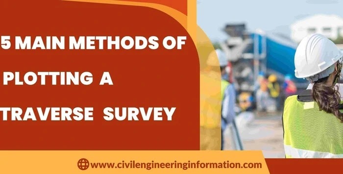 theodolite traverse, traversing in surveying pdf, civil engineering, how to do a closed traverse survey, procedure of compass, Surveying, traverse surveying procedure, principle of traversing,
