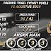 PREDIKSI TOGEL SYDNEY POOLS 12 AGUSTUS 2020