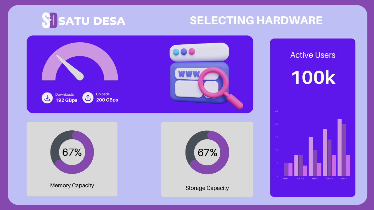 The Ultimate Guide to Dedicated Servers Uncovered!