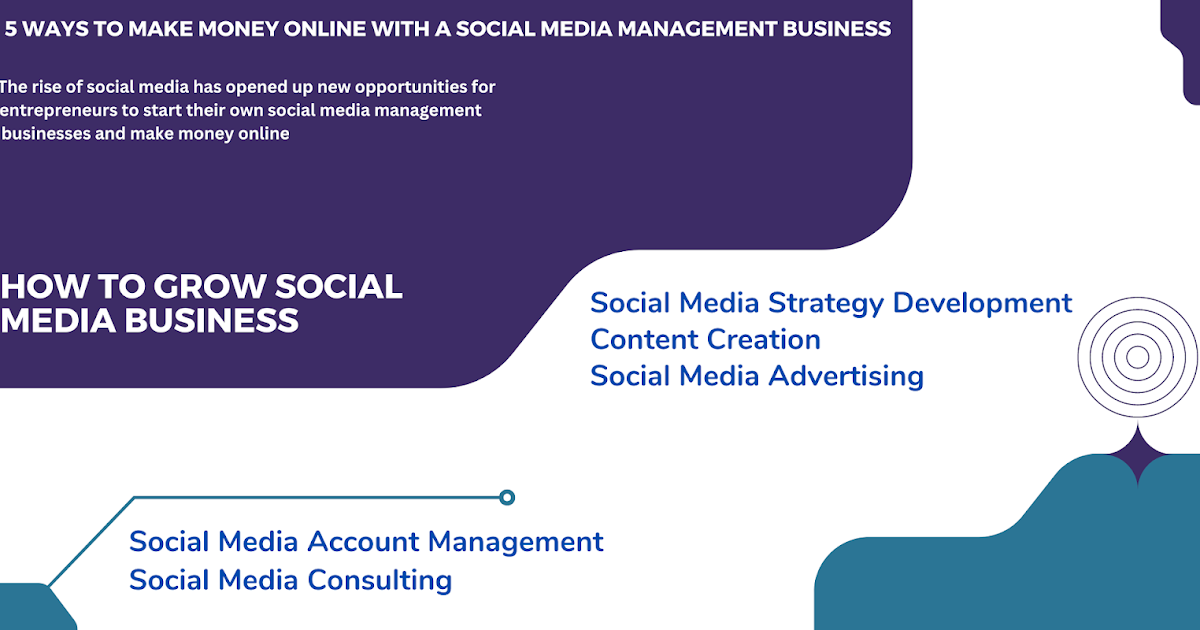 5 Ways to Make Money Online with a Social Media Management Business