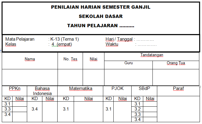 Latihan soal K-13 tema 1 Kelas 4 SD