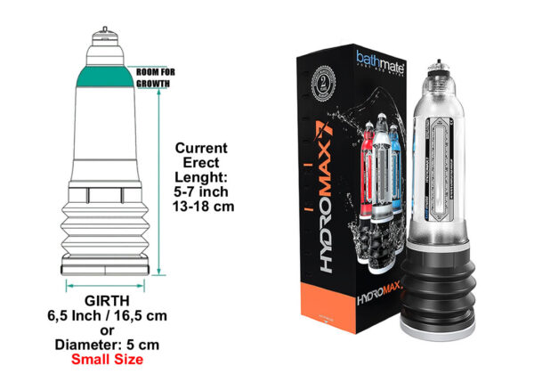 Bathmate Hydromax 7 penis pump size chart