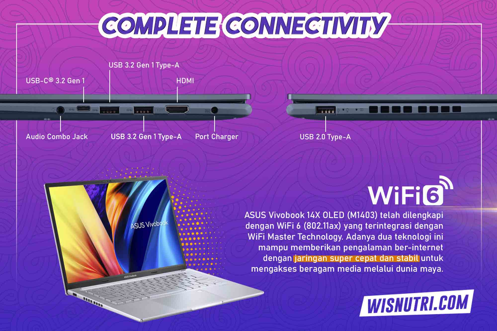 Spesifikasi ASUS Vivobook 14X OLED (M1403) Indonesia