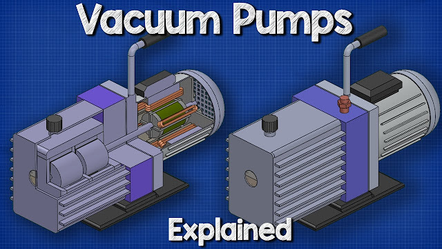 Vacuum Pumps Explained - Basic working principle HVAC