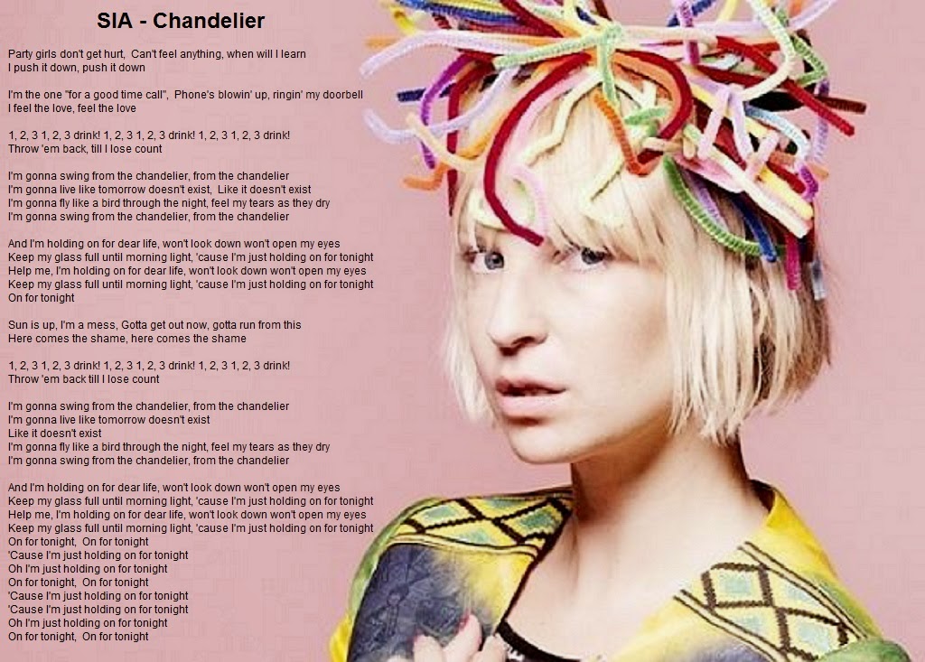 Download English Songs By Sia - Downlllll