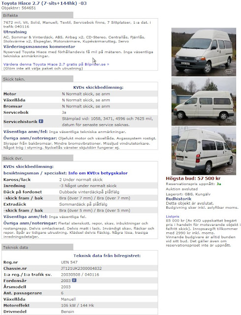 Beskrivning av kvarndammen.se för just denna Toyota Hiace av årsmodell 2003