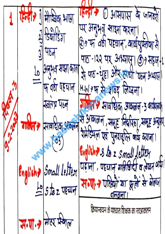 दिनांक 09 फरवरी, 2023 कक्षा- 01, 02, 03, 04, 05 की भरी हुई शिक्षक डायरी देखने के लिए यहां क्लिक करें।