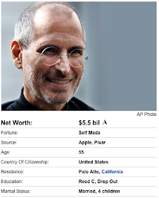 トブ Iphone スティーブ ジョブズ は世界で136番目のお金持ち