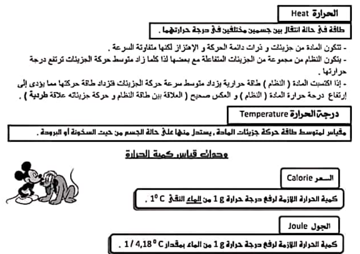 شرح منهجى ابريل ومارس فى الكيمياء للصف الاول الثانوى | موقع يلا نذاكر رياضة