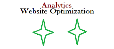 Why Analytics is necessary for Website Optimization |How Analytics are Used for Blogs