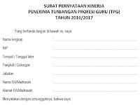 Download SK Penerima TPG Tahun 2016-2017 PNS dan NON PNS