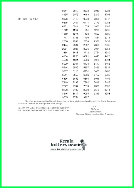 KeralaLotteryResult.net, kerala lottery kl result, yesterday lottery results, lotteries results, keralalotteries, kerala lottery, keralalotteryresult, kerala lottery result, kerala lottery result live, kerala lottery today, kerala lottery result today, kerala lottery results today, today kerala lottery result, win win lottery results, kerala lottery result today win win, win win lottery result, kerala lottery result win win today, kerala lottery win win today result, win win kerala lottery result, live win win lottery W-512, kerala lottery result 13.05.2019 win win W 512 13 may 2019 result, 13 05 2019, kerala lottery result 13-05-2019, win win lottery W 512 results 13-05-2019, 13/05/2019 kerala lottery today result win win, 13/5/2019 win win lottery W-512, win win 13.05.2019, 13.05.2019 lottery results, kerala lottery result May 13 2019, kerala lottery results 13th May 2019, 13.05.2019 week W-512 lottery result, 13.5.2019 win win W-512 Lottery Result, 13-05-2019 kerala lottery results, 13-05-2019 kerala state lottery result, 13-05-2019 W-512, Kerala win win Lottery Result 13/5/2019