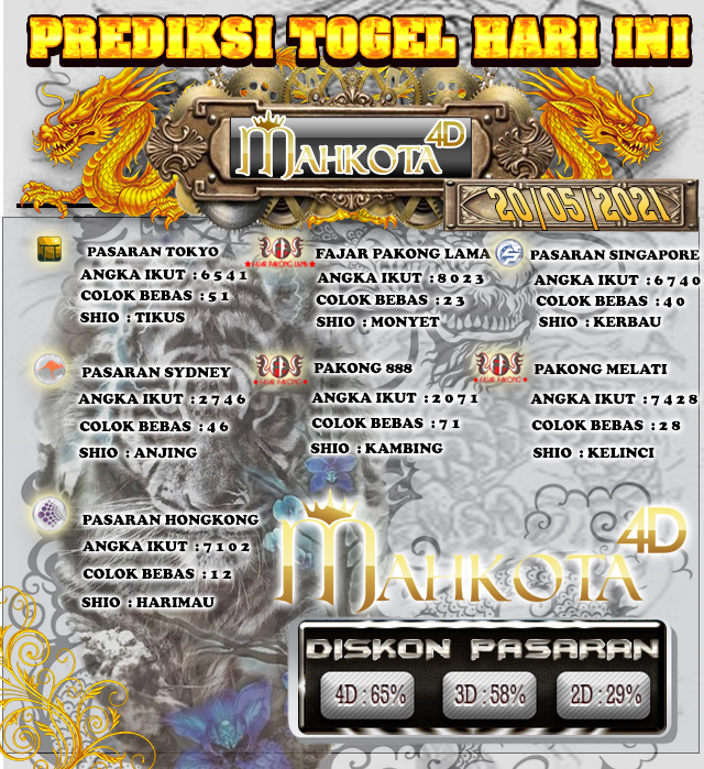 PASARAN TOGEL MAHKOTA PANDAWA 4D 20 MEI 2021