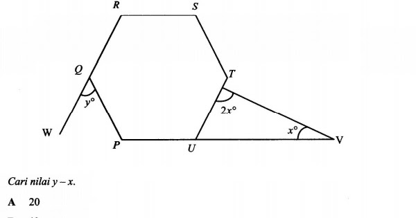 MATEMATIK SPM: Sudut