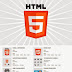 Sejarah HTML 5