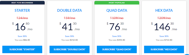 ranktracker pricing