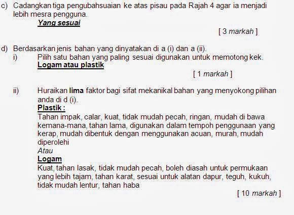 Contoh Soalan Reka Cipta Spm - Malacca c