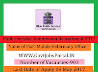 Public Service Commission Recruitment 2017– 903 Mobile Veterinary Officer