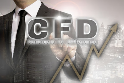 Benefits of Trading CFD in Sri Lanka 
