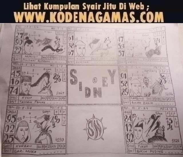 Web kesda togel sydney