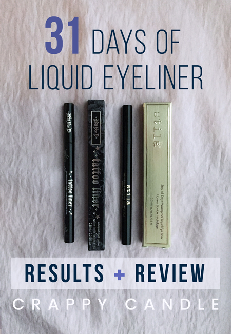 31 Days of Liquid Eyeliner >> Results & Review! :: Crappy Candle
