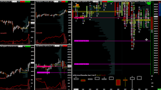 nasdaq 100 sierra chart intraday trading