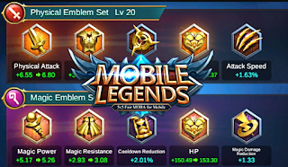 Fungsi Emblem Mobile Legend