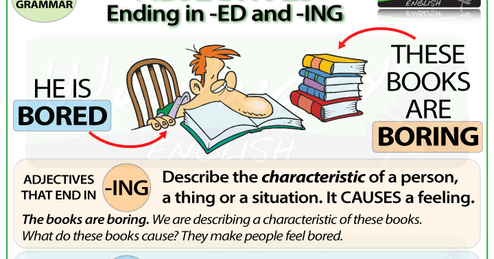 Click on: THE DIFFERENCE OF ADJECTIVES WITH -ED OR -ING