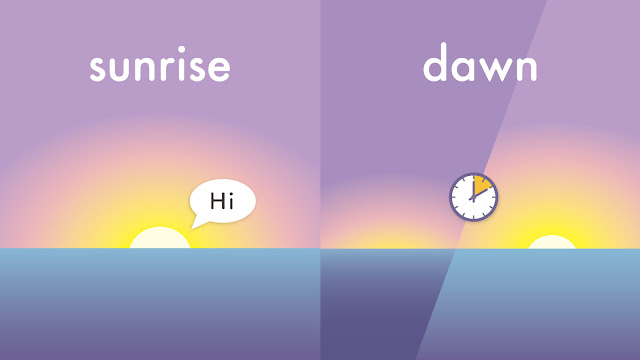 sunrise と dawn の違い