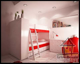 Desain Kamar Tidur Anak Minimalis