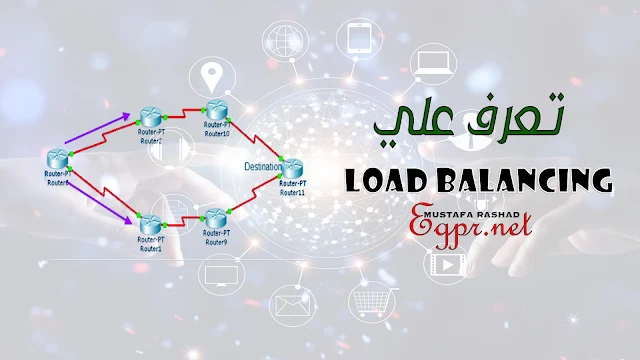 Load Balancing