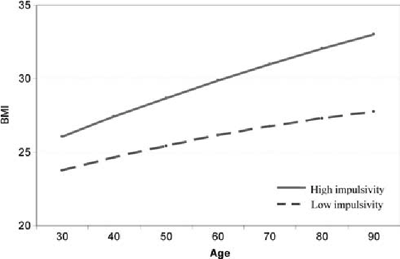 9 Figure3 1