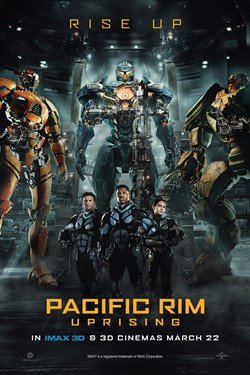 مشاهدة فيلم Pacific Rim: Uprising 2018 مترجم