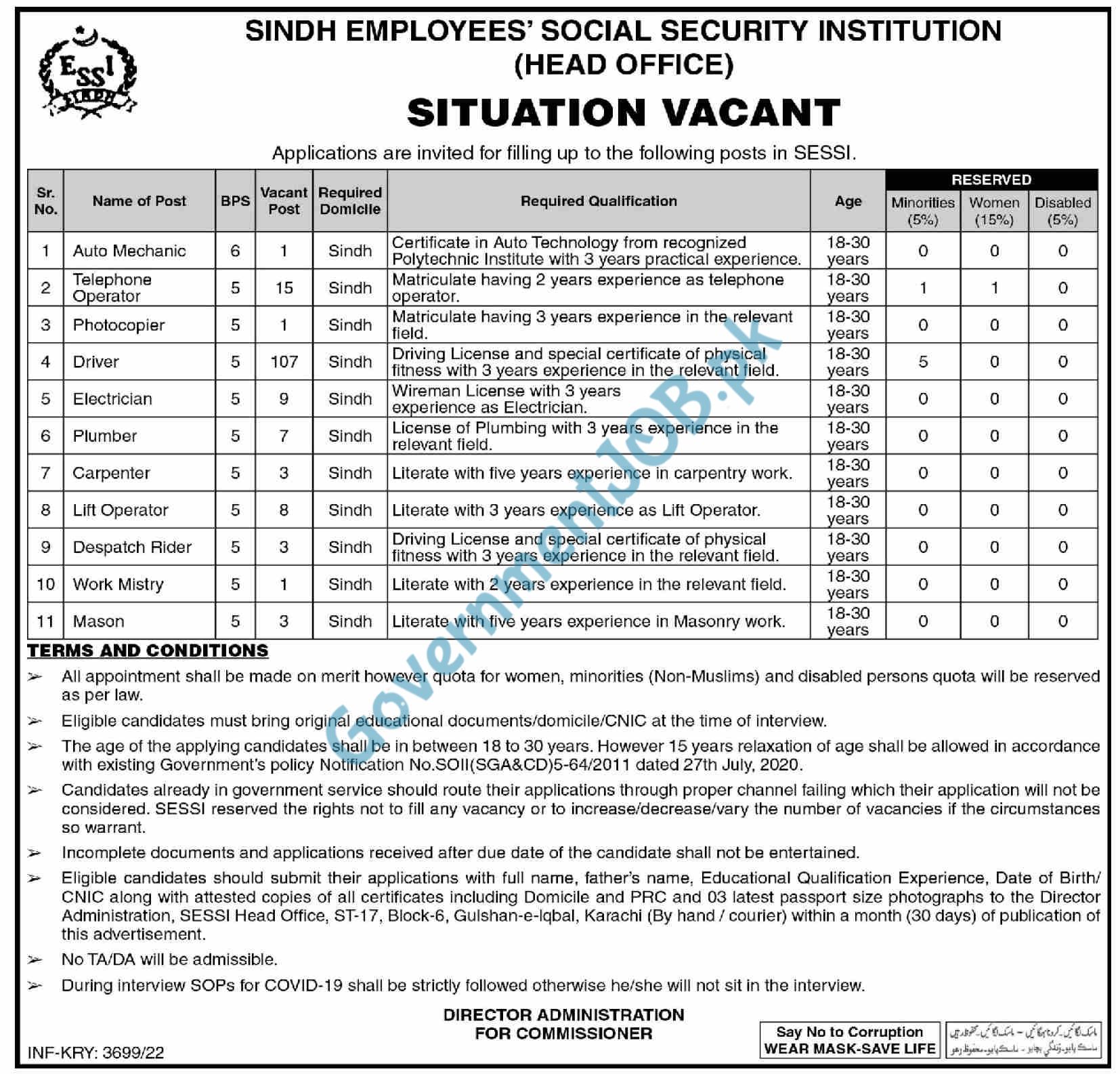 Sindh Employees Social Security Jobs 2022 – SESSI House Job