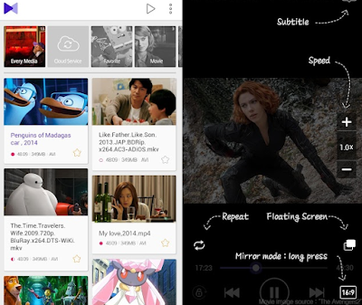 KMPlayer Pro Apk