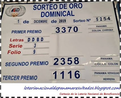 resultados-sorteo-domingo-1-de-diciembre-2019-loteria-nacional-de-panama-tablero-oficial