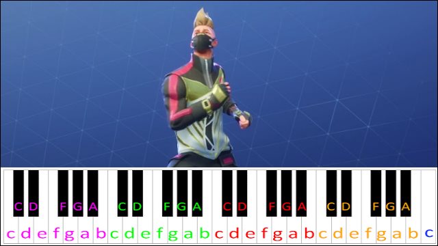 Twist Emote (Fortnite) Piano / Keyboard Easy Letter Notes for Beginners