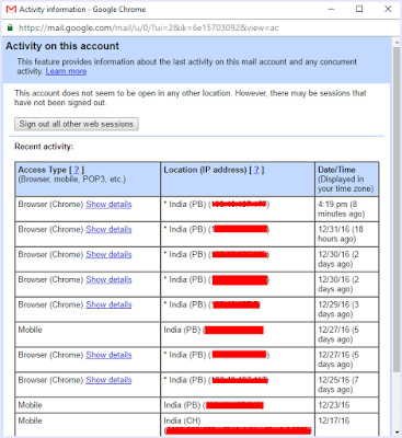 9 Cara Mengamankan Akun Gmail Dari Hacker