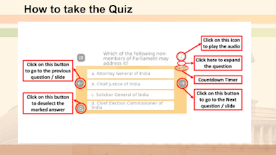 Quiz on Indian Constitution