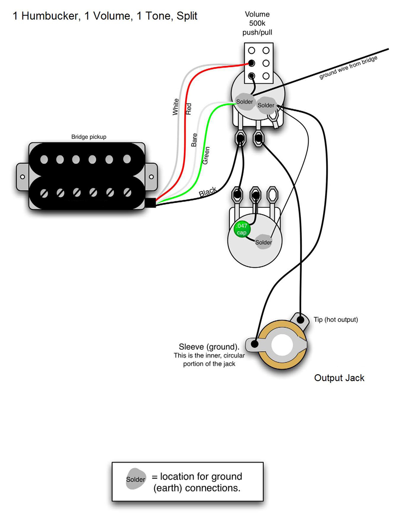 Maen Gitar: Wiring Gitar