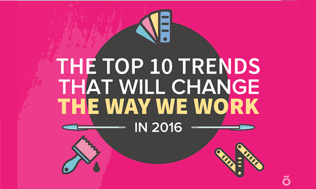 The Top 10 Trends That Will Change The Way We Work in 2016