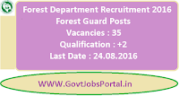 Forest Department Recruitment 2016