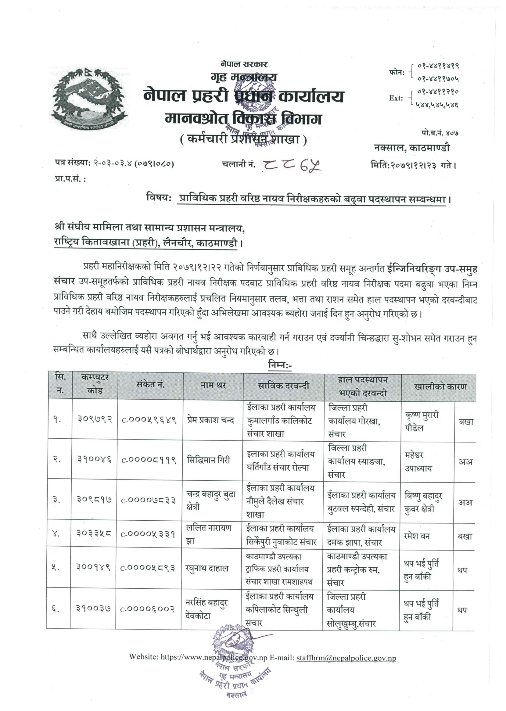 Nepal Police SSI Promotion List