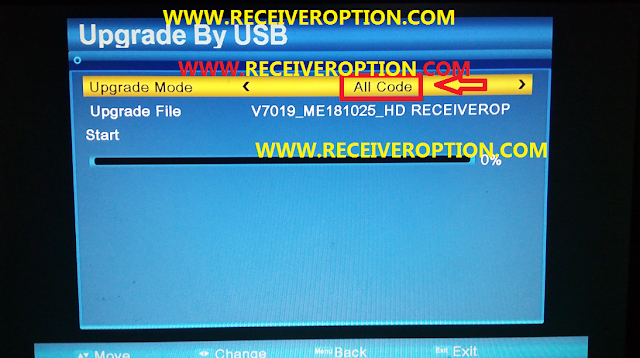 HOW TO SAVE CHANNEL DATA UPGRADE NEW SOFTWARE IN ALI3510C TYPE HD RECEIVER