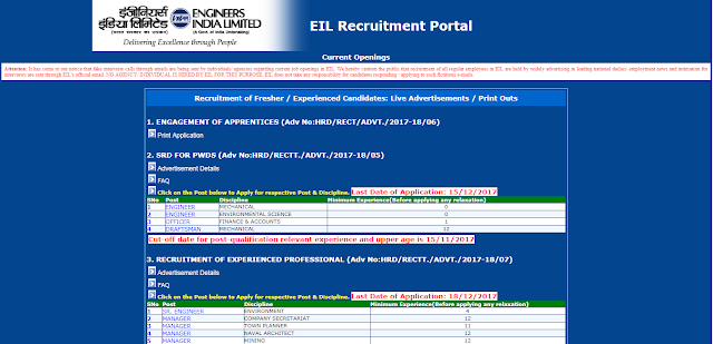 Hindi Translator / Hindi Typist Recruitment 2018 Salary Up to Rs.38,500