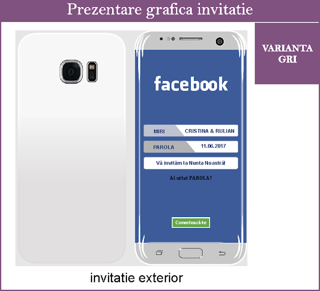 Smartphone Facebook