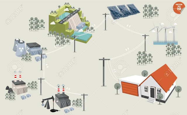 A Guide to Renewable Energy for Living Off-Grid